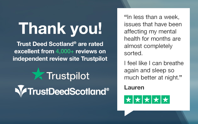 4,000 Trustpilot Reviews Milestone