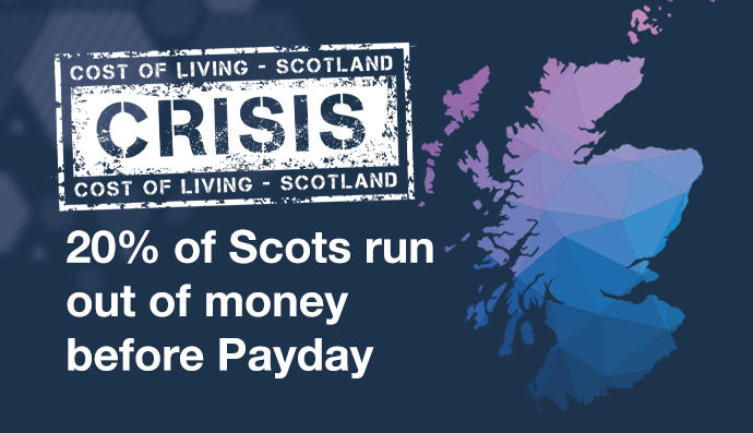 Cost of Living Crisis Scotland: 20% of Scots Running Out Of Money Monthly